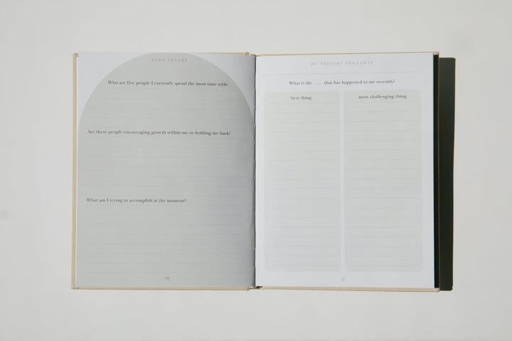 Dear Future | Dear Future Journal | Shut the Front Door