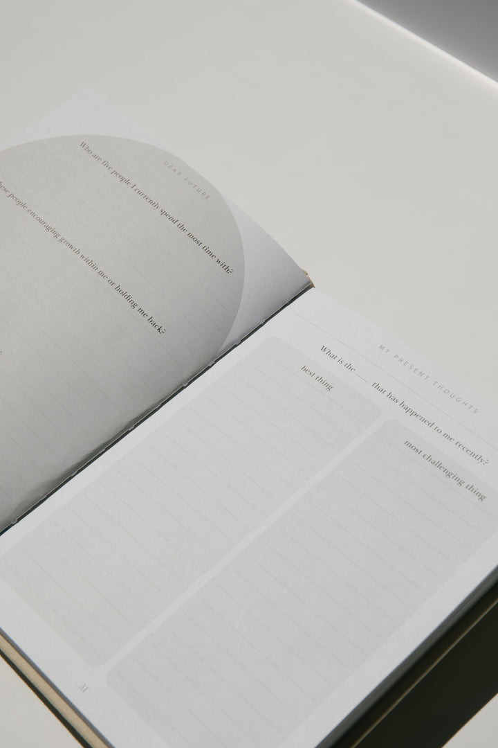 Dear Future | Dear Future Journal | Shut the Front Door