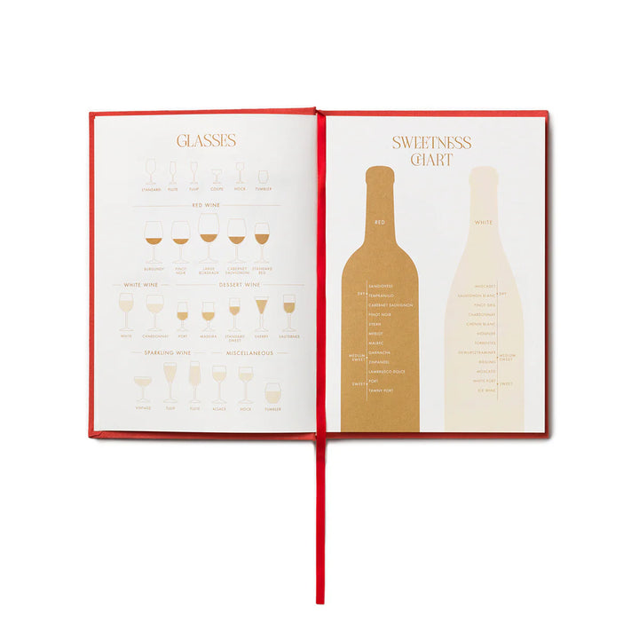 Printworks | Journal Wine Tasting | Shut the Front Door