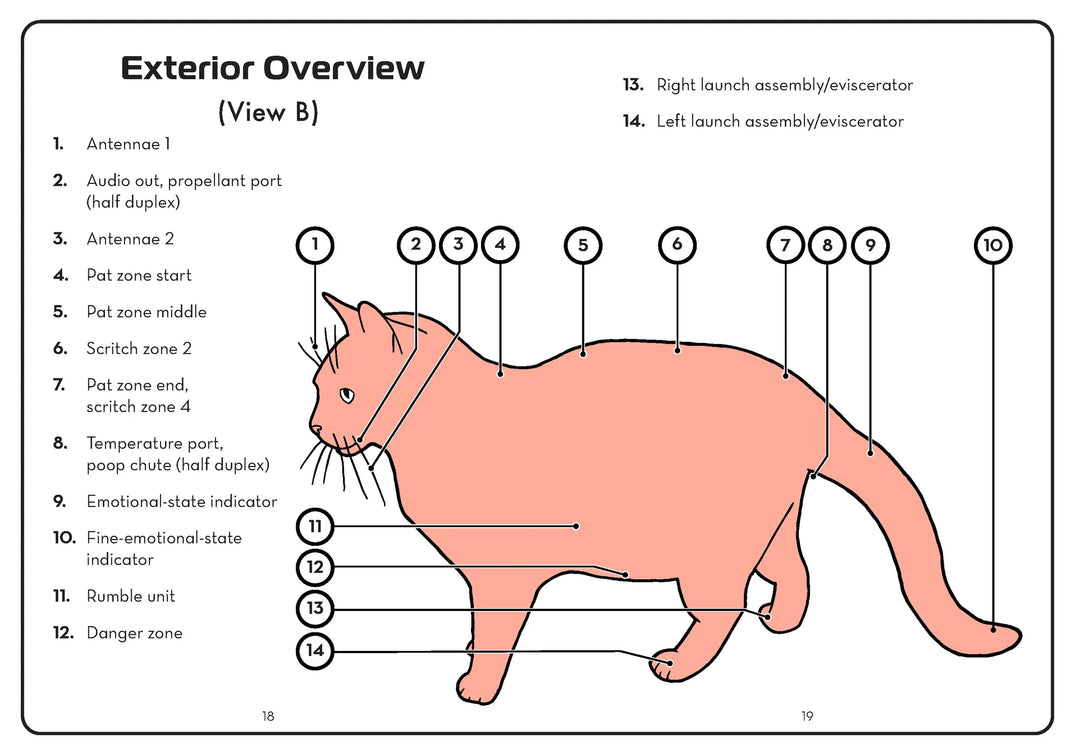 Chronicle Books | Cat Operators Manual | Shut the Front Door