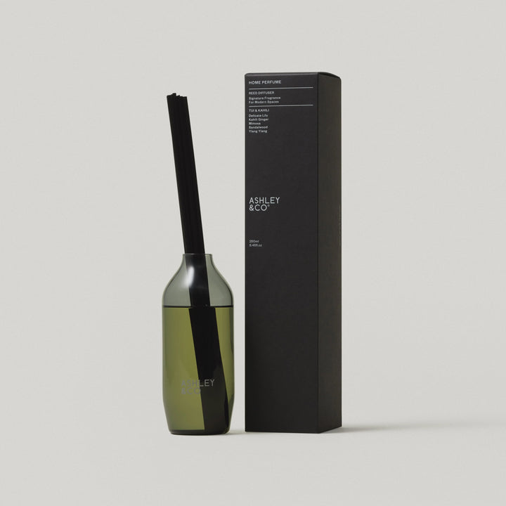 Home Perfume - Bonberry