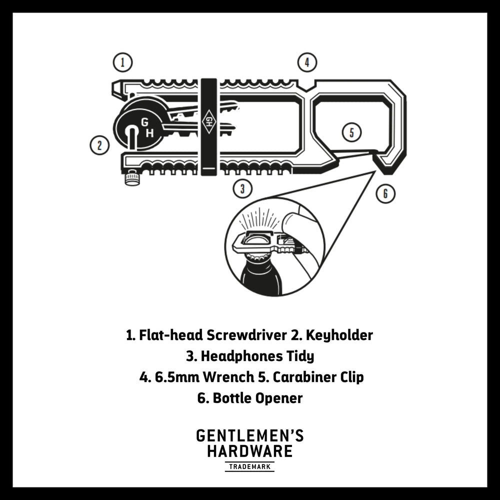 Gents Hardware | Urban Carabiner Tool | Shut the Front Door