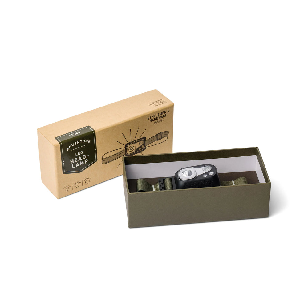Gents Hardware | LED Head Lamp | Shut the Front Door
