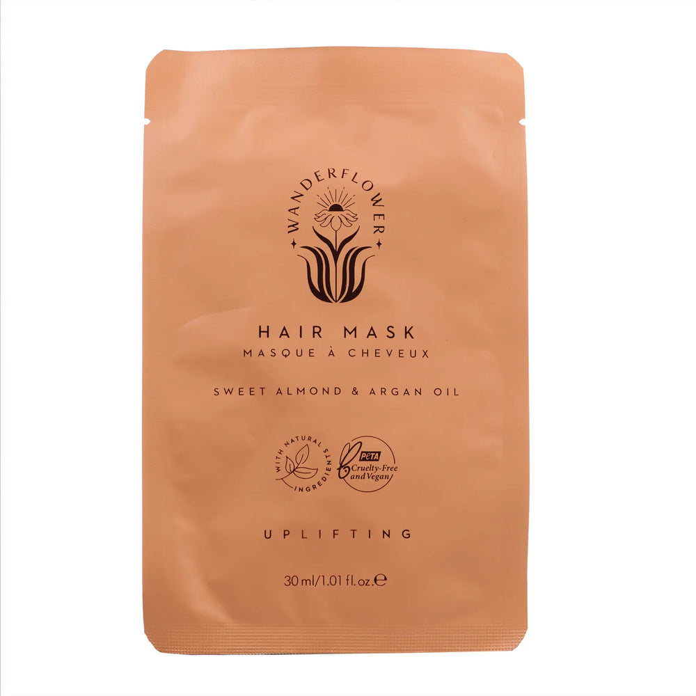Wanderflower | Hydrate & Replenish Sheet Mask Set 5pk | Shut the Front Door